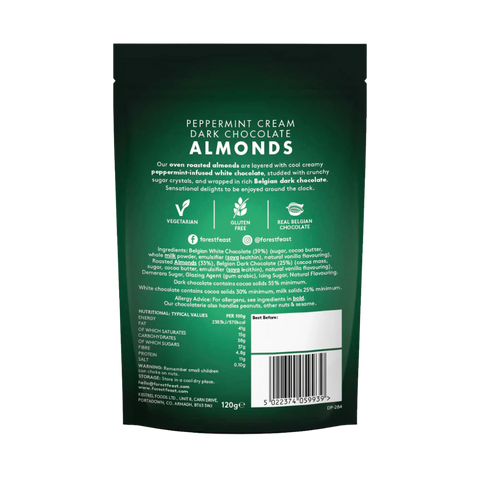 Peppermint Cream Dark Chocolate Almonds